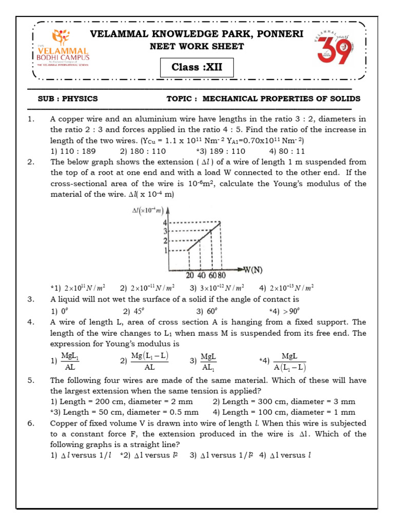 Mechanical Properties of Solids - Physics NEET Work Sheet | PDF | Young ...