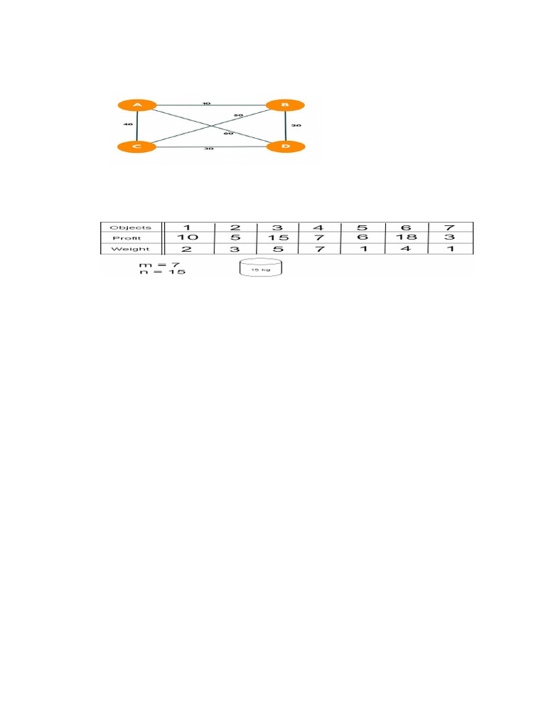 DAA Imp Ques | PDF