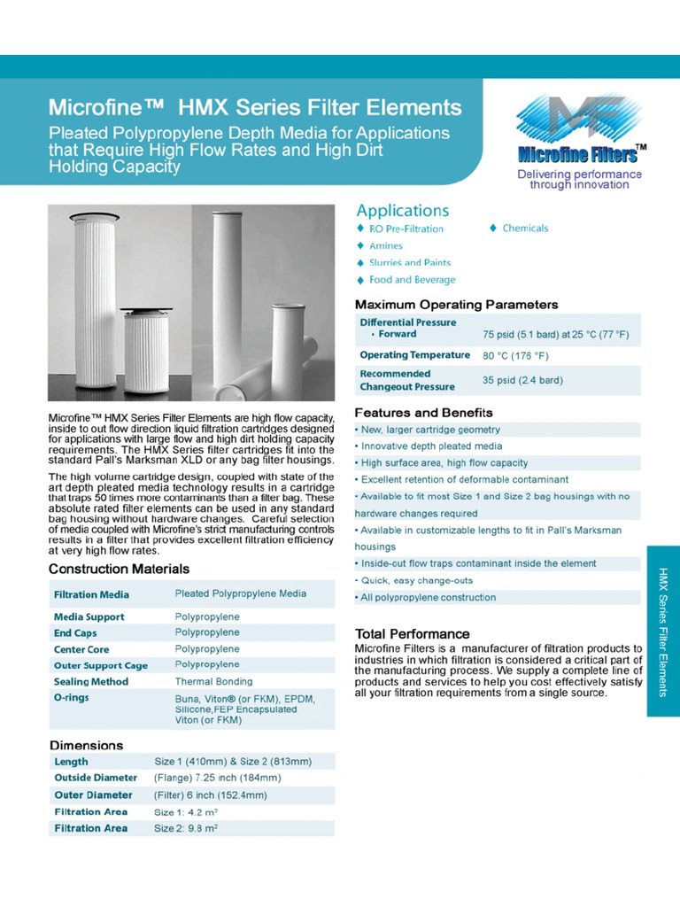 Microfine HMX Series | PDF