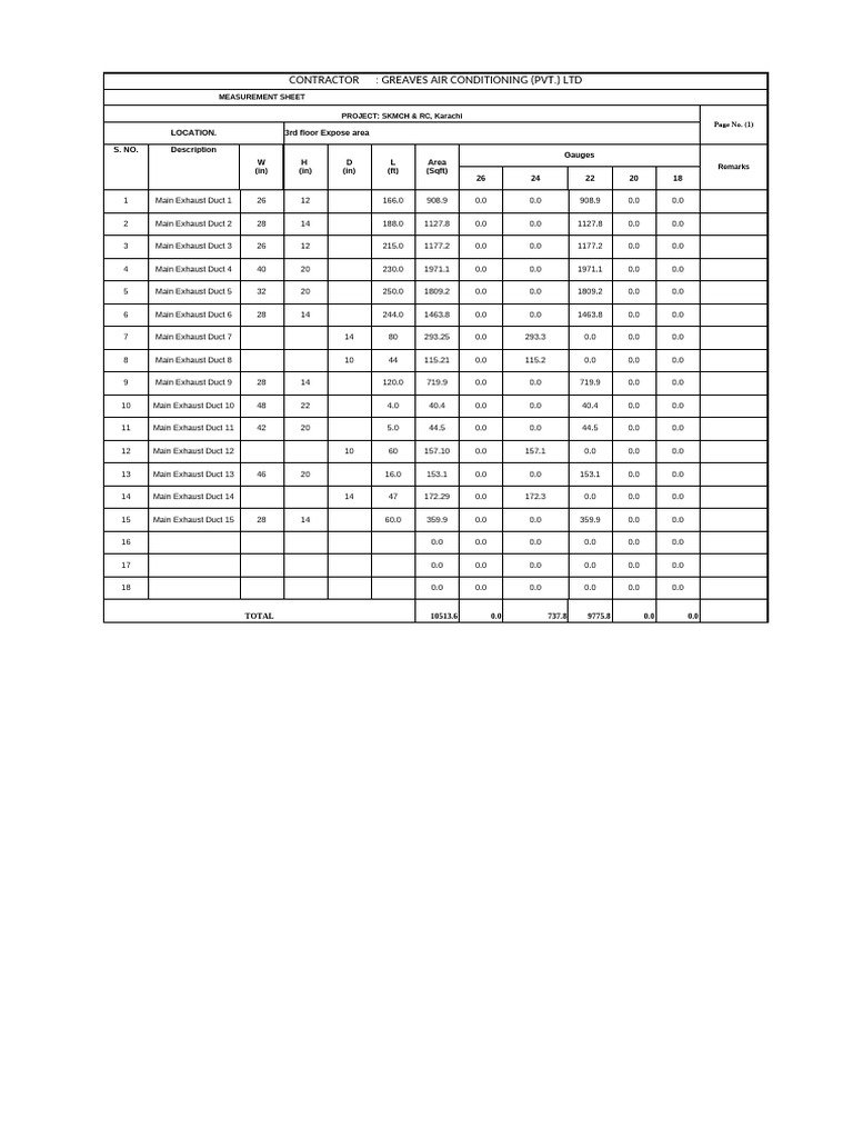Exhaust Duct Measurement Sheet SKMCH | PDF | Building Engineering ...