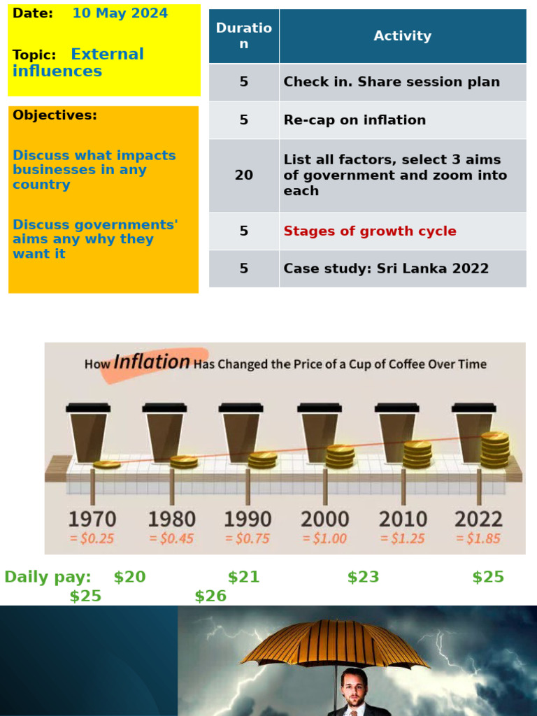 External Influences on Business and Economy | PDF | Recession ...
