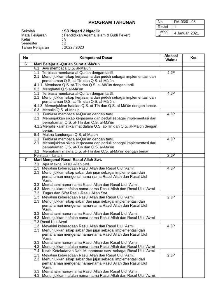 Program Tahunan PAI Kelas V SD 2023 | PDF