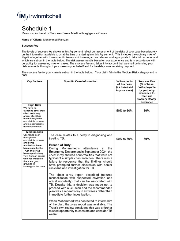 Schedule 1 | PDF | Tuberculosis | Risk
