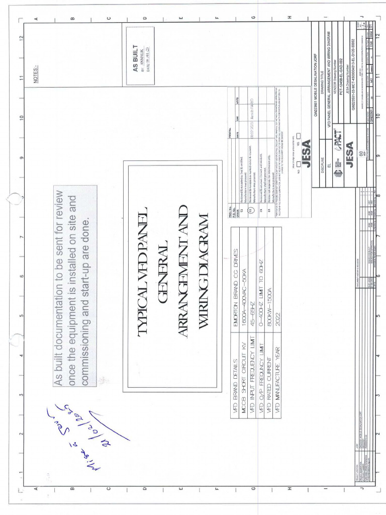 Typical VFD Panel | PDF