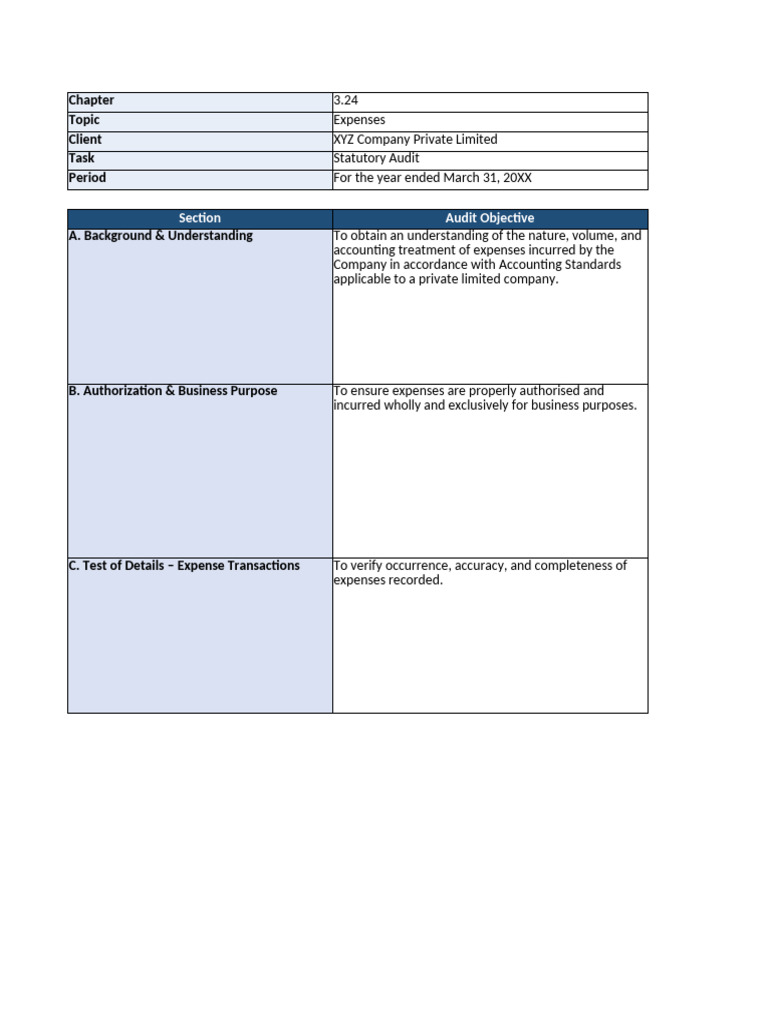 Audit Programme Expenses | PDF | Expense | Audit