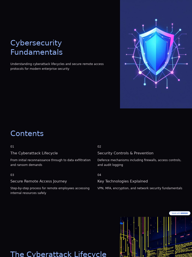 Cybersecurity Essentials: Attack Lifecycles & Defense | PDF | Security ...