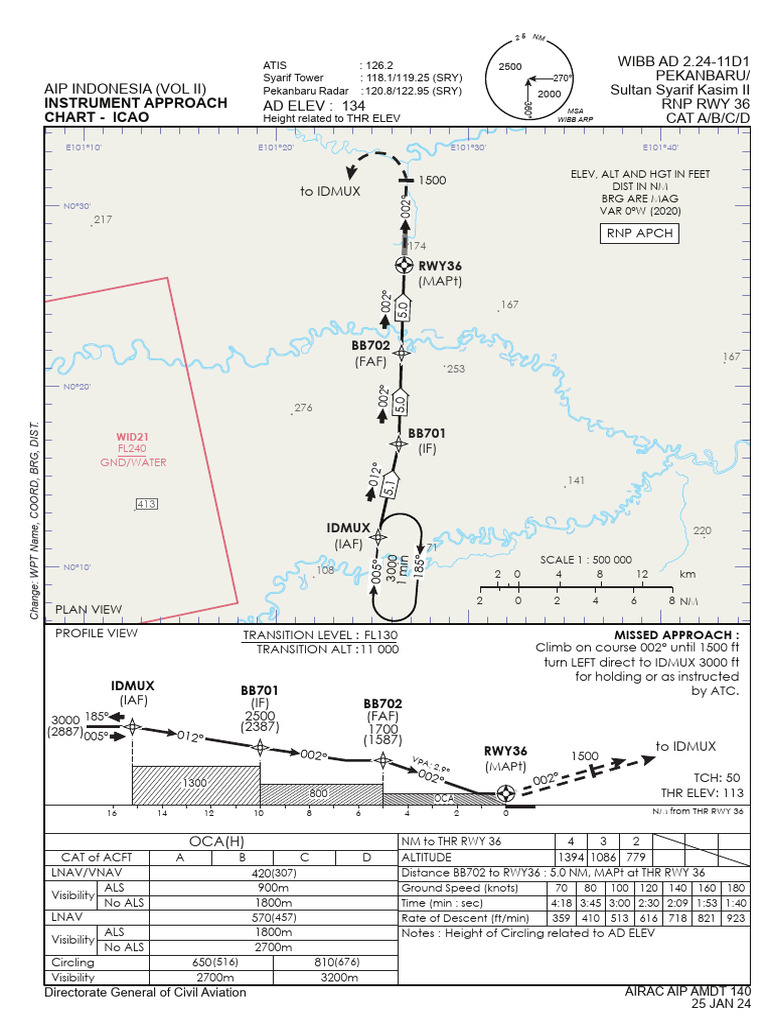 424-Wibb Ad 2.24-11d1-11d2 Iac Rnp Rwy 36 Cat Abcd Airac Aip Amdt 140 ...