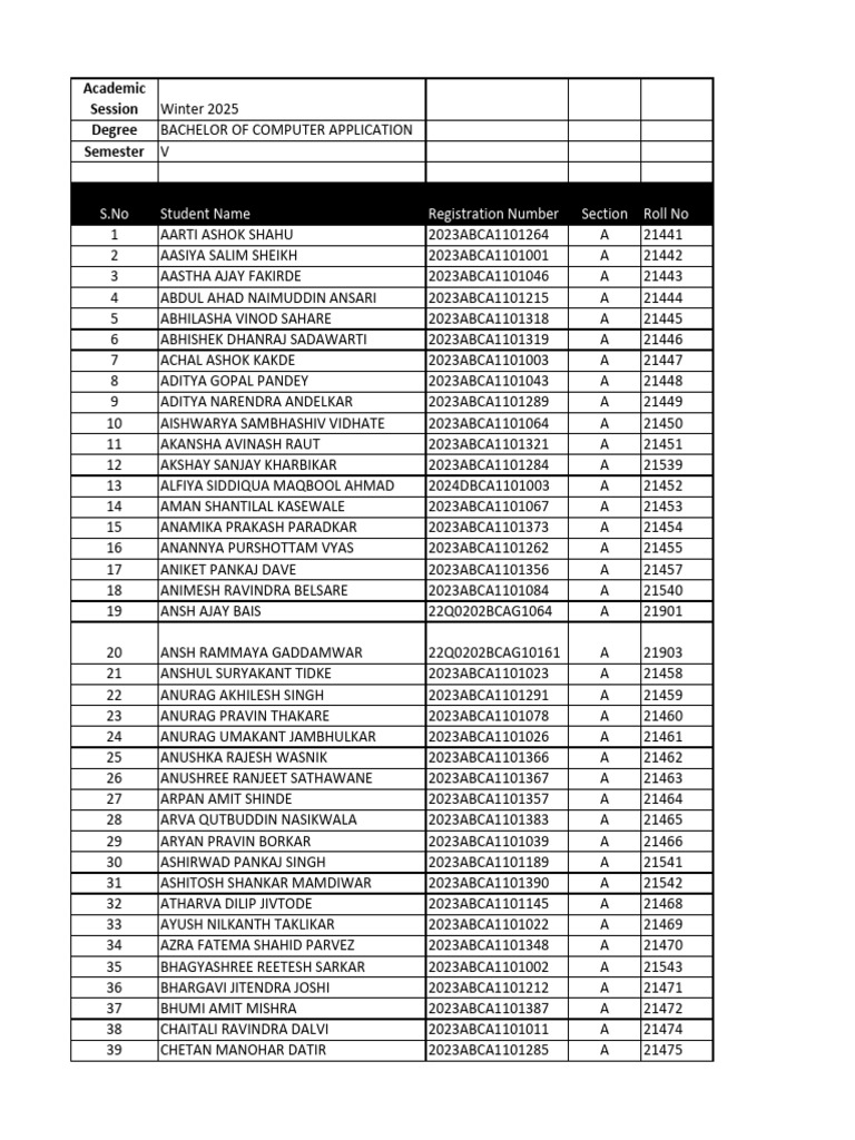 Winter 2025 BCA Semester V Student List | PDF