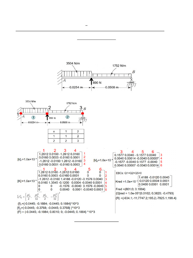 Rayleigh-Ritz Method in CAD Assignments | PDF | Young's Modulus | Mechanics