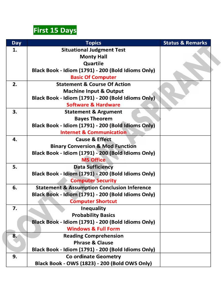 SSC CGL 2025 Tier 2 Study Plan | PDF