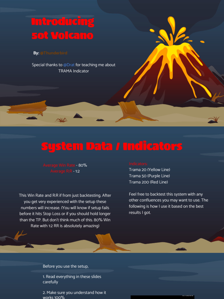 50t Volcano Trading Setup Guide | PDF