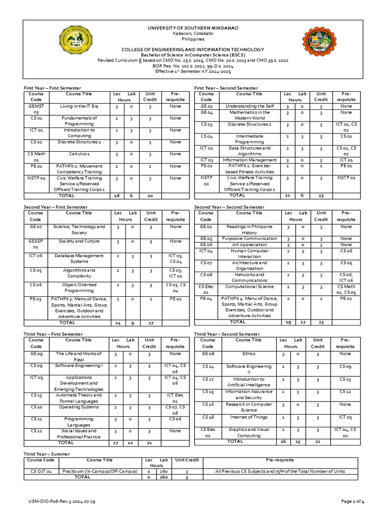 BSCS Curriculum 2024 | PDF | Computing | Computer Science