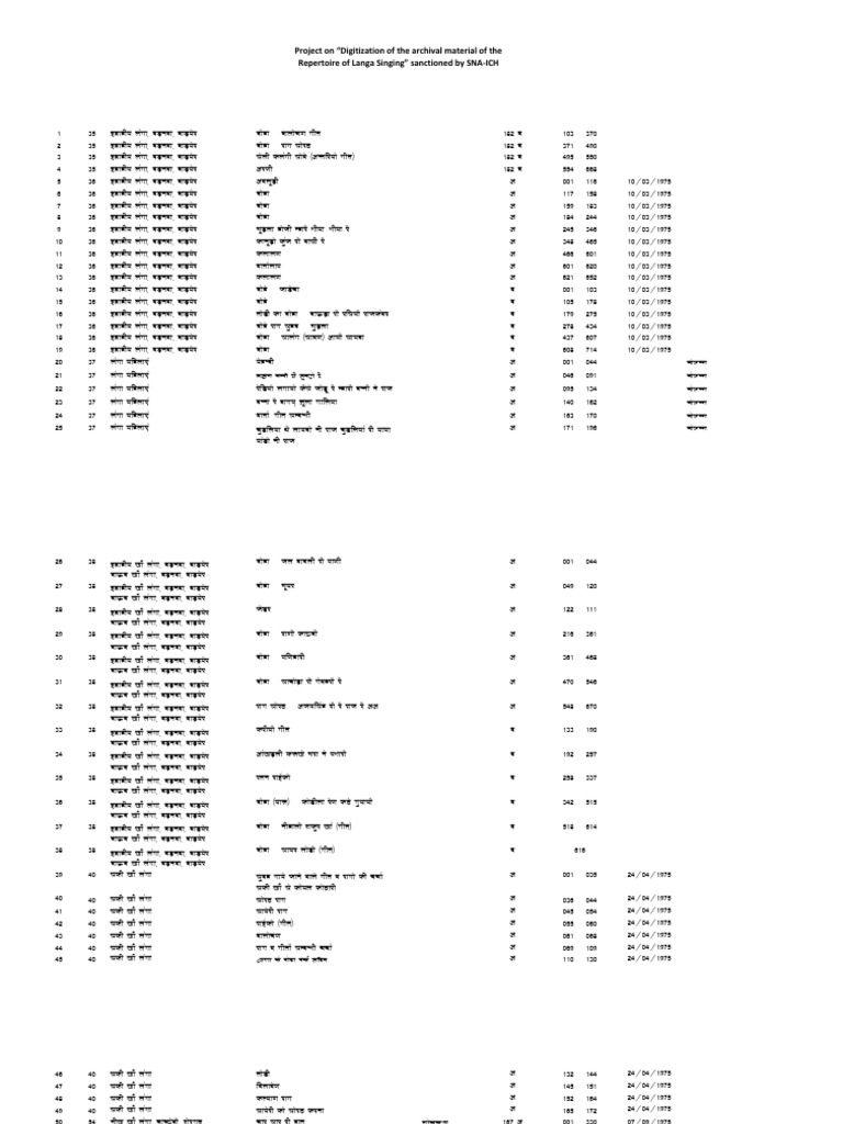 Index | PDF