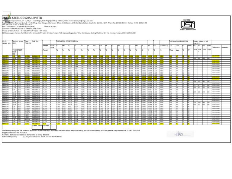 m s Sheet Tc Copy Otc-10 | PDF | Secondary Sector Of The Economy ...