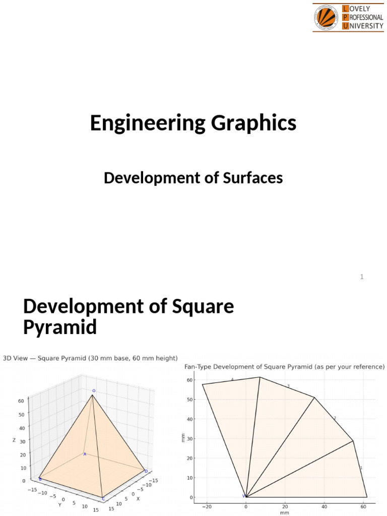 Development of SurfacesD P3 | PDF