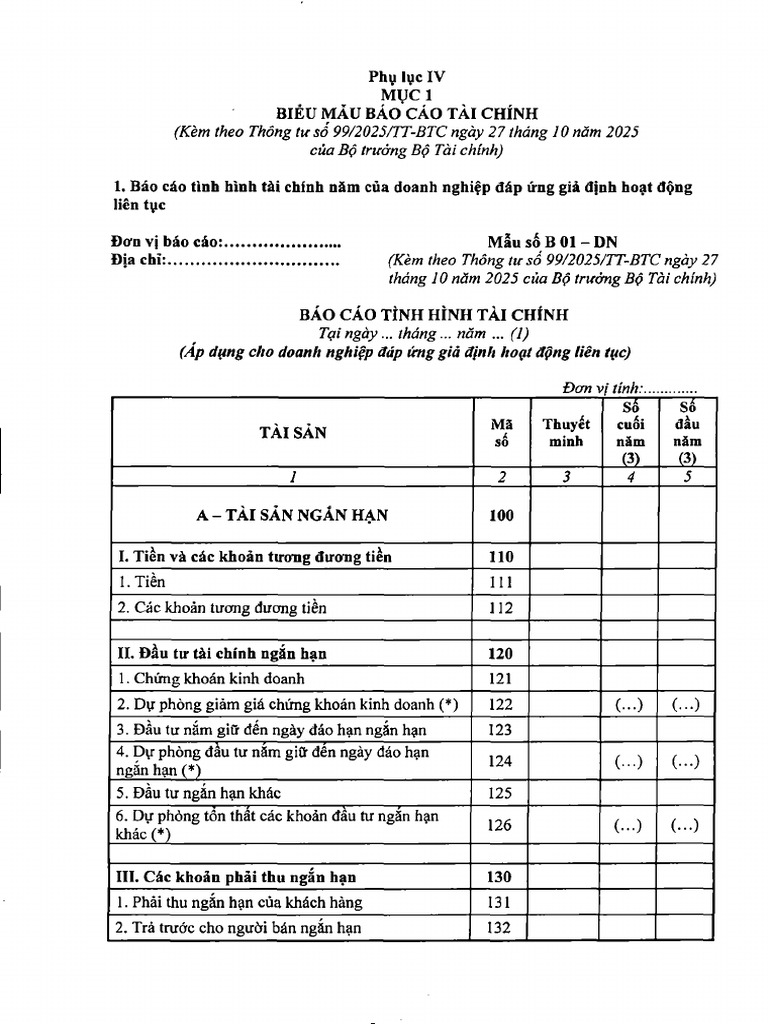 Phu Luc 4 Thong Tu 99 | PDF