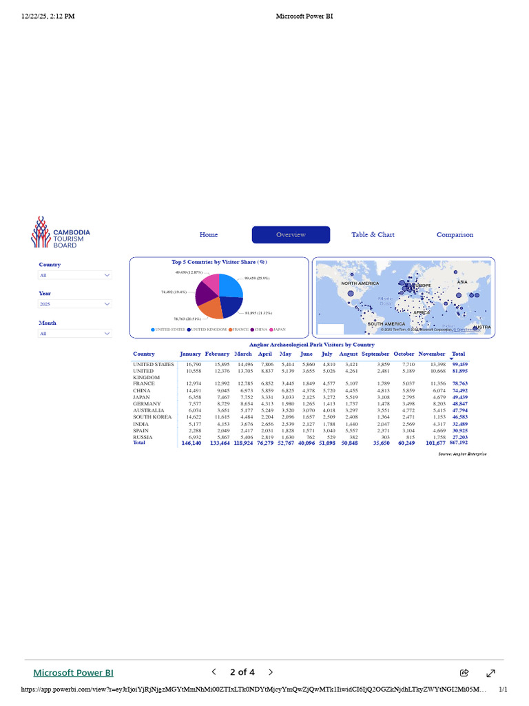 Trav Ler | PDF | Geographic Data And Information | Data