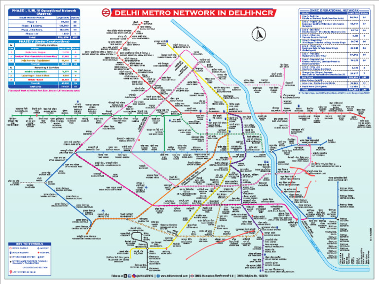 Metro Map | PDF