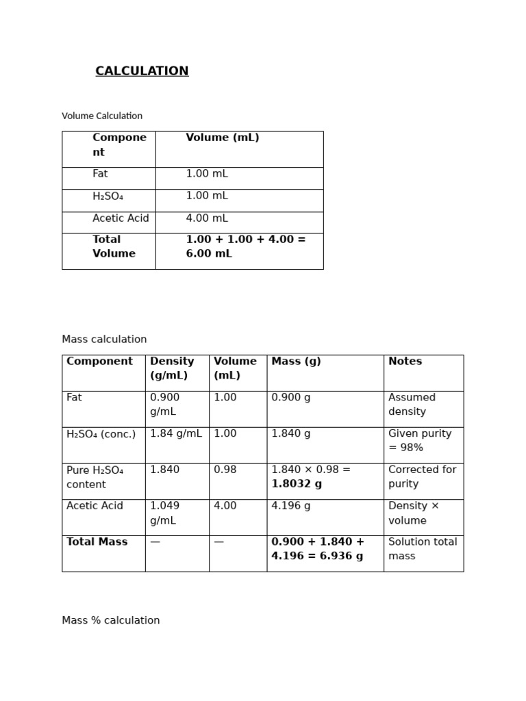 Volume and Mass Calculations for Solutions | PDF