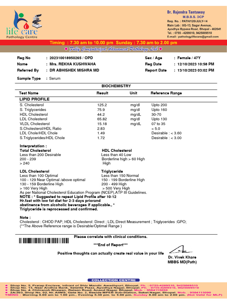 Lipid Profile Report for Mrs. Rekha Kushwaha | PDF | Cholesterol | Low ...