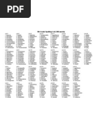 9th Grade Spelling Words