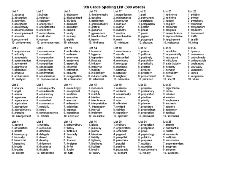 9th grade spelling words