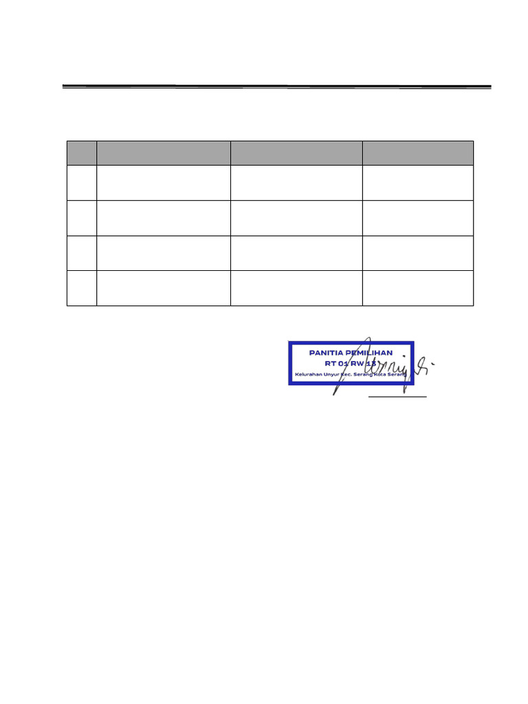 Pemilihan Ketua RT 001/013 Taman Lopang Indah | PDF