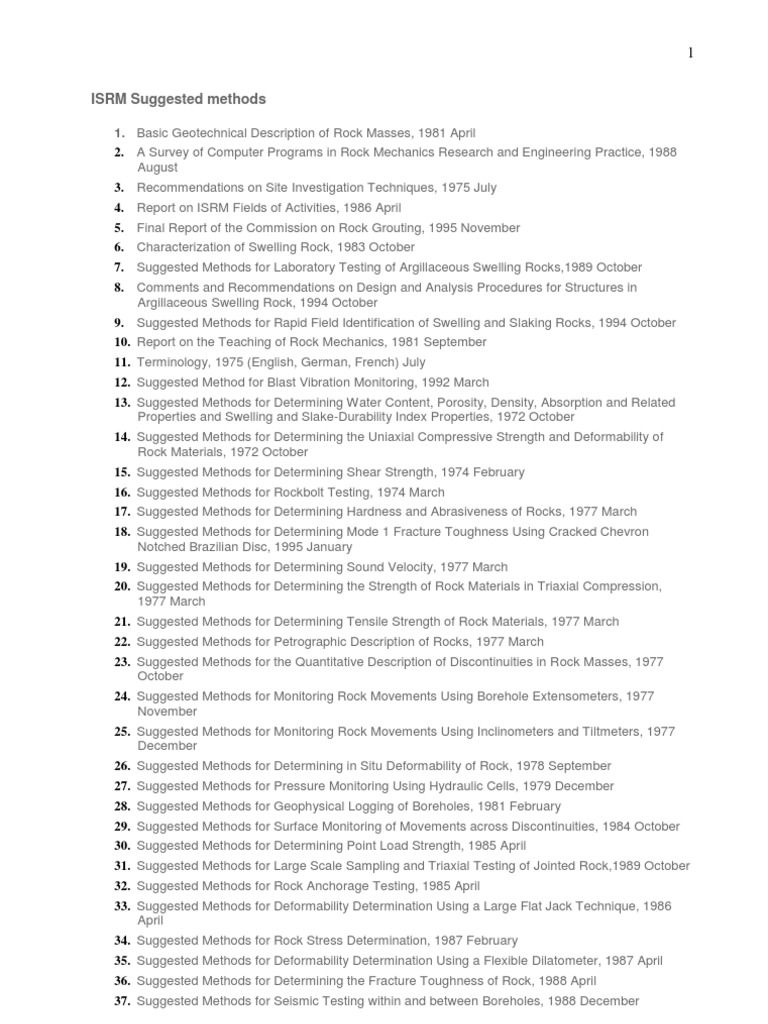 ISRM Suggested Methods | PDF | Strength Of Materials | Stress 