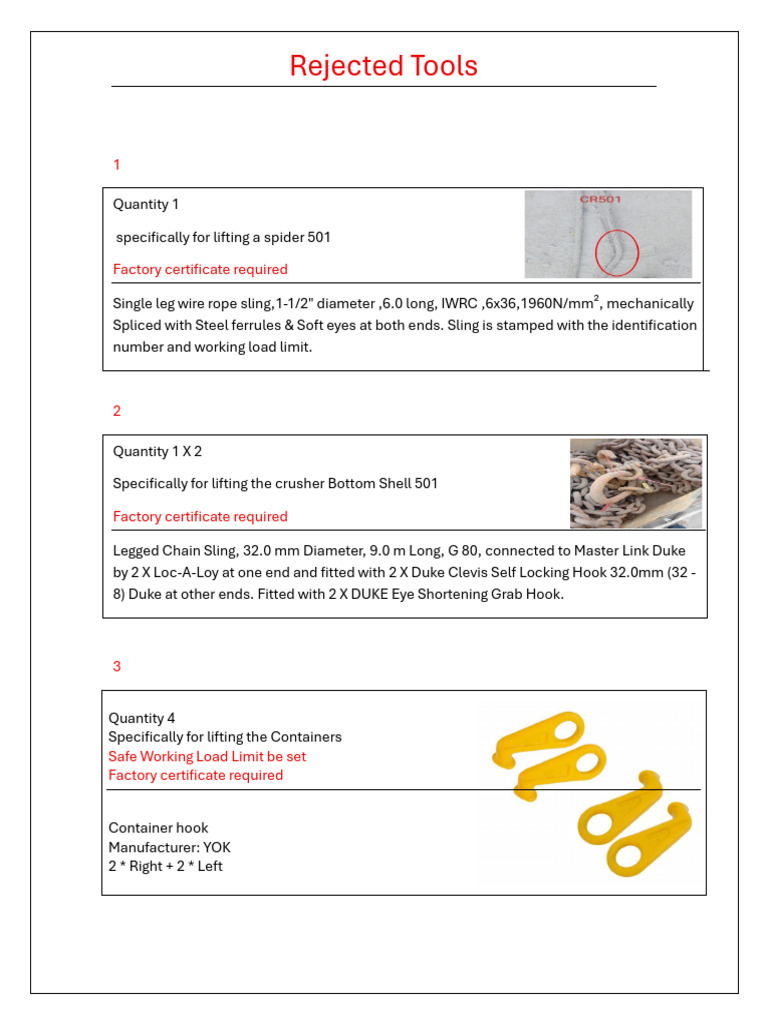 Rejected Lifting Tools Specifications | PDF