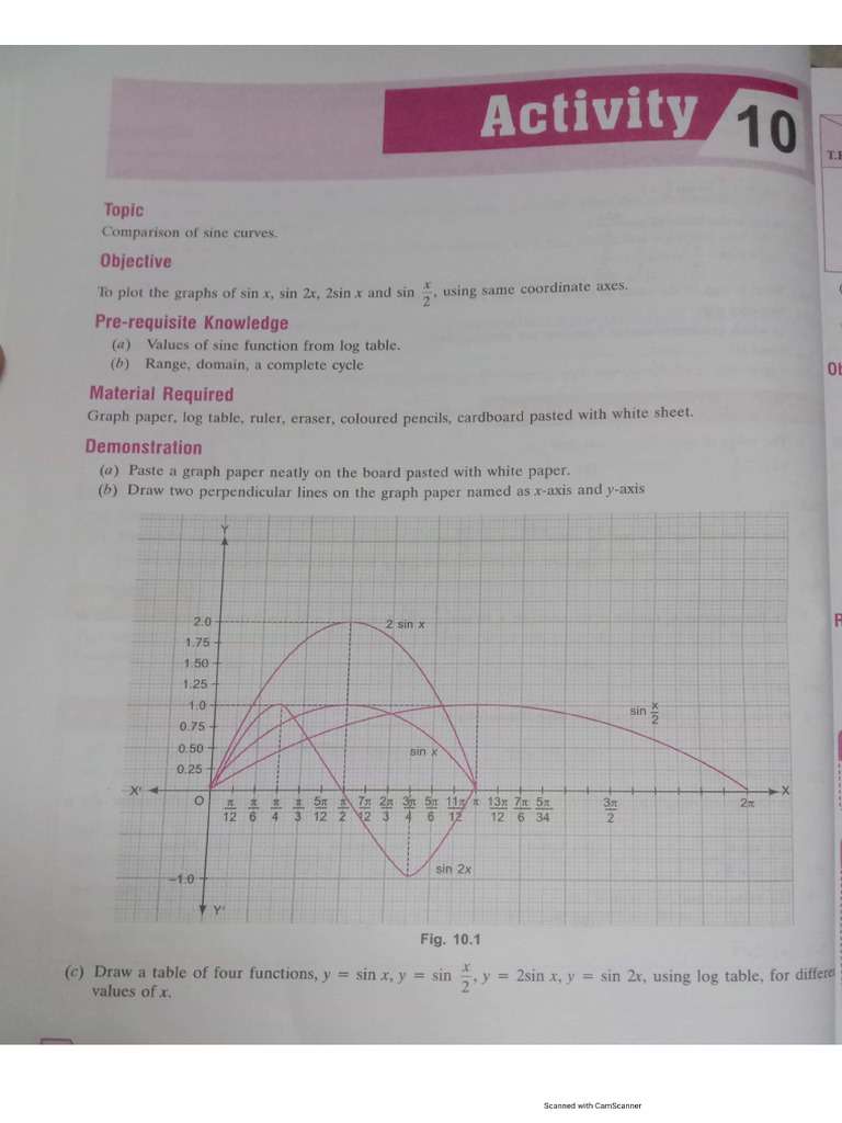 Activity 4 | PDF