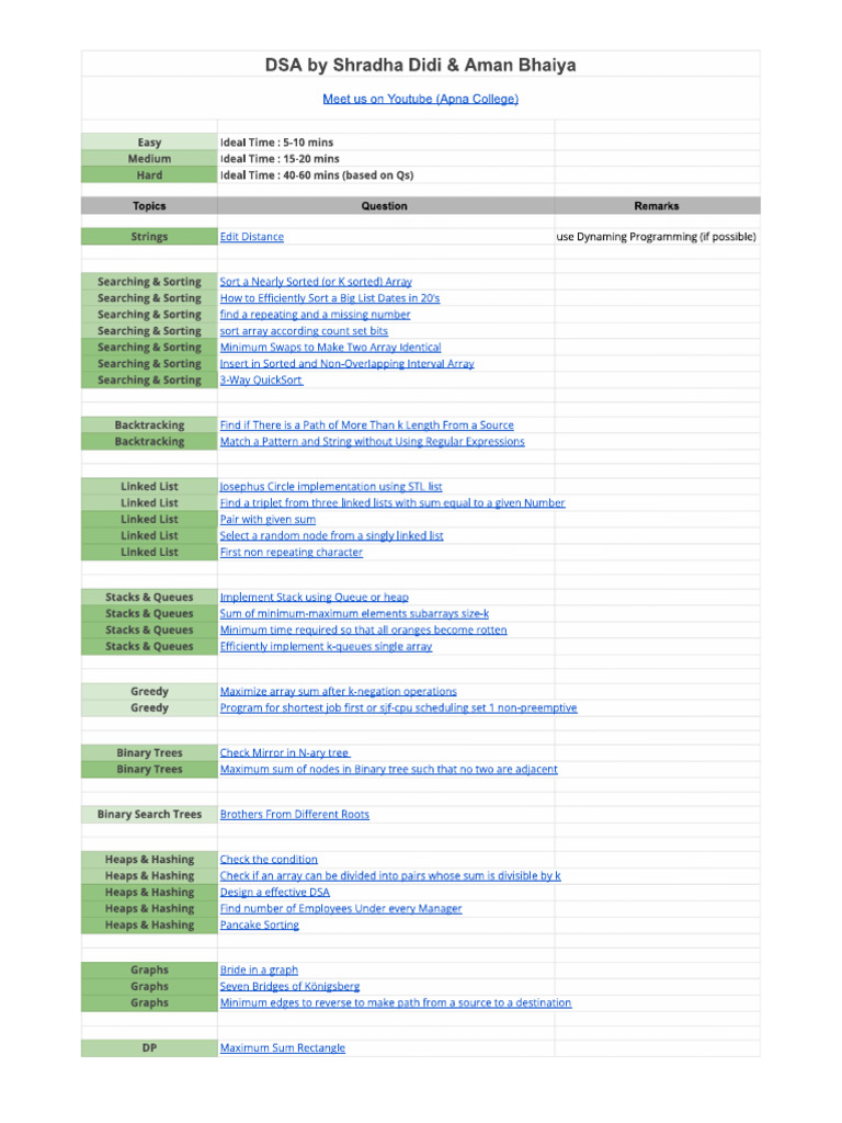 Dsa 2 | PDF