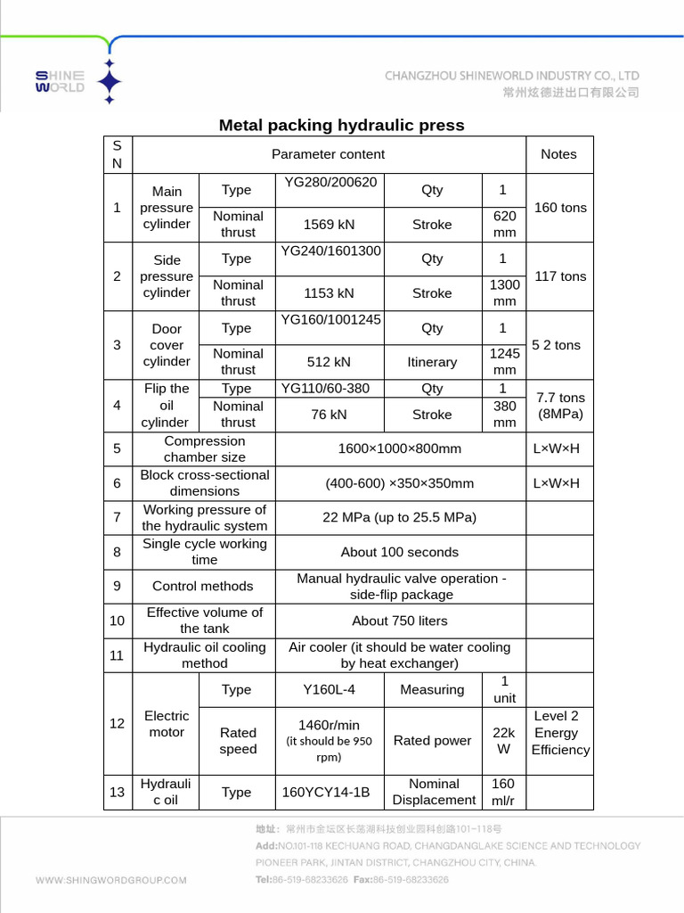 Shineworld-Specification for Metal Packing Hydraulic Press-BDSQ 2 | PDF ...
