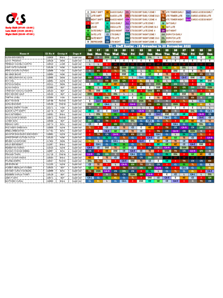 Staff Roster for November 2025 | PDF
