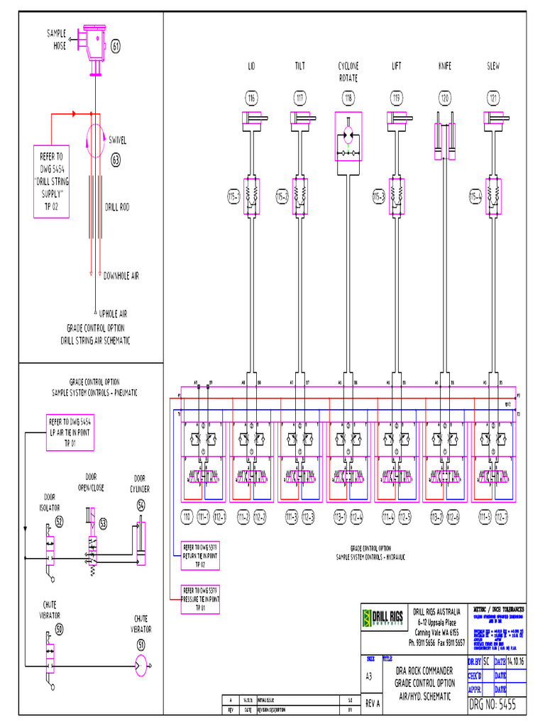 5455 RevA | PDF