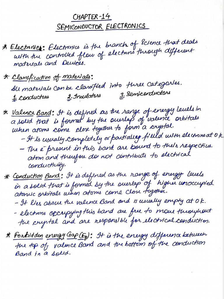 Semiconductor Electronics | PDF