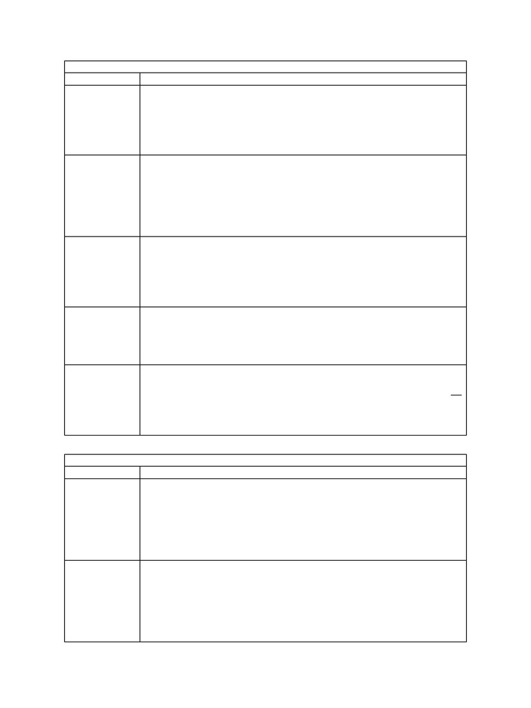 DRAFT 2 | PDF | Communication | Nonverbal Communication