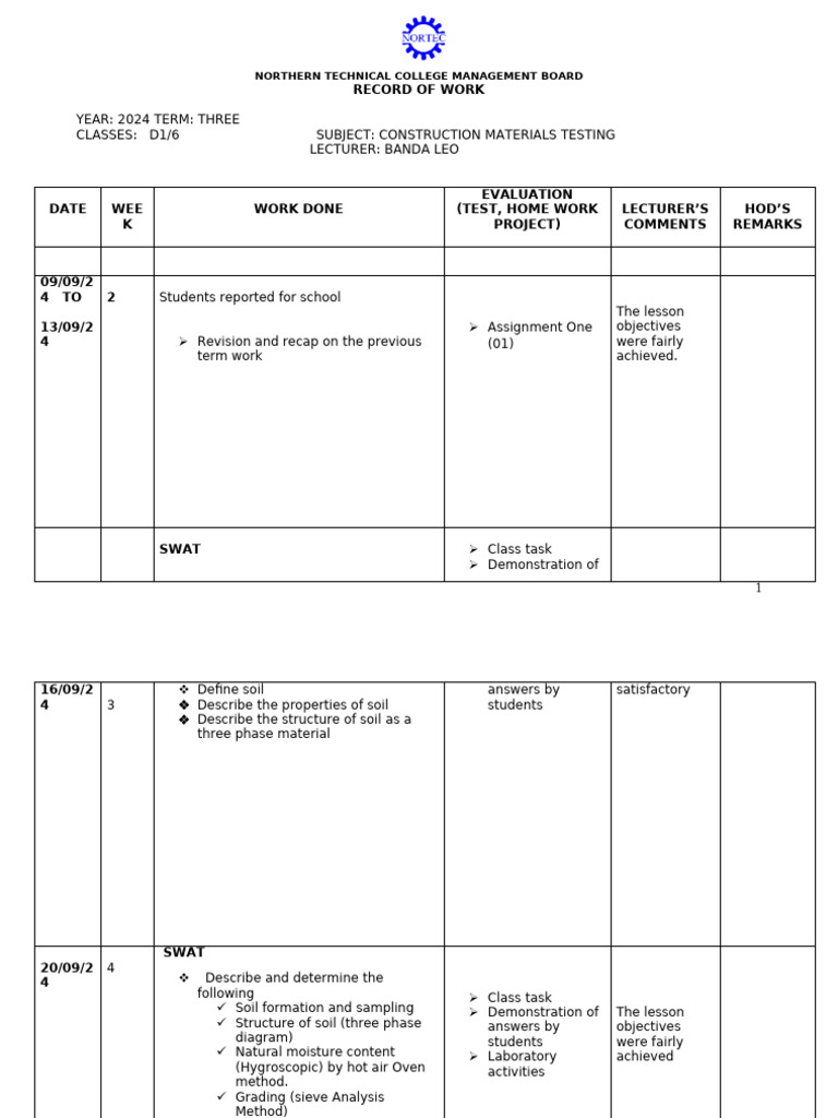 Construction Materials Testing Record 2024 | PDF | Concrete | Civil ...