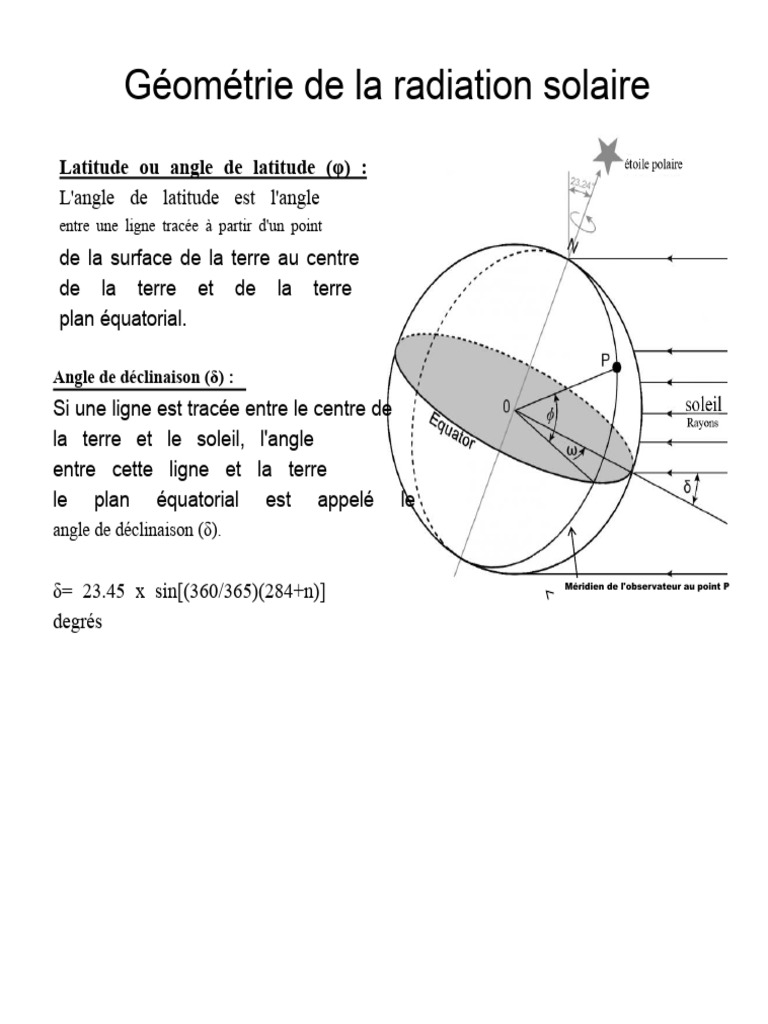 Géométrie de la radiation solaire expliquée PDF Angle Soleil — free download