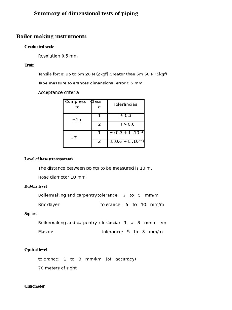 Dimensional Testing Summary for Piping | PDF | Waves | Sampling ...