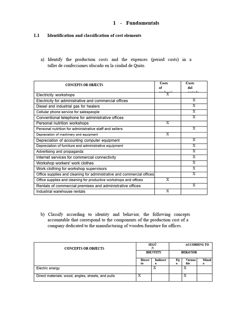 Costs Workshop 1 | PDF | Cost Of Goods Sold | Inventory