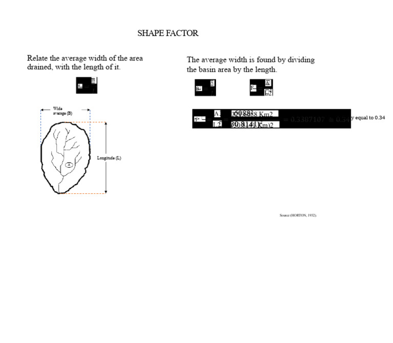 FORM FACTOR | PDF