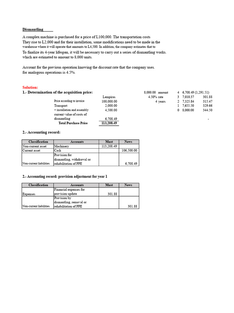 Accounting for Dismantling and Provisions | PDF | Expense | Bonds (Finance)