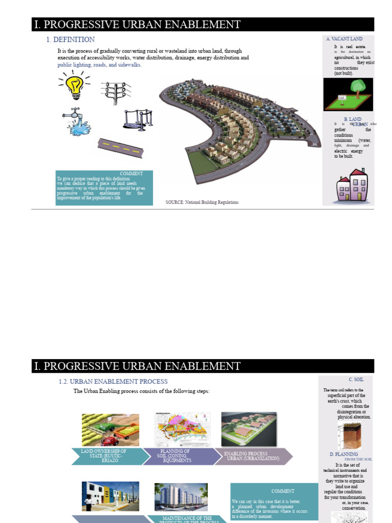 Urban Development | PDF | Zoning | Urban Planning