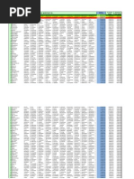 Coin Master Rare Cards List 2025 | PDF