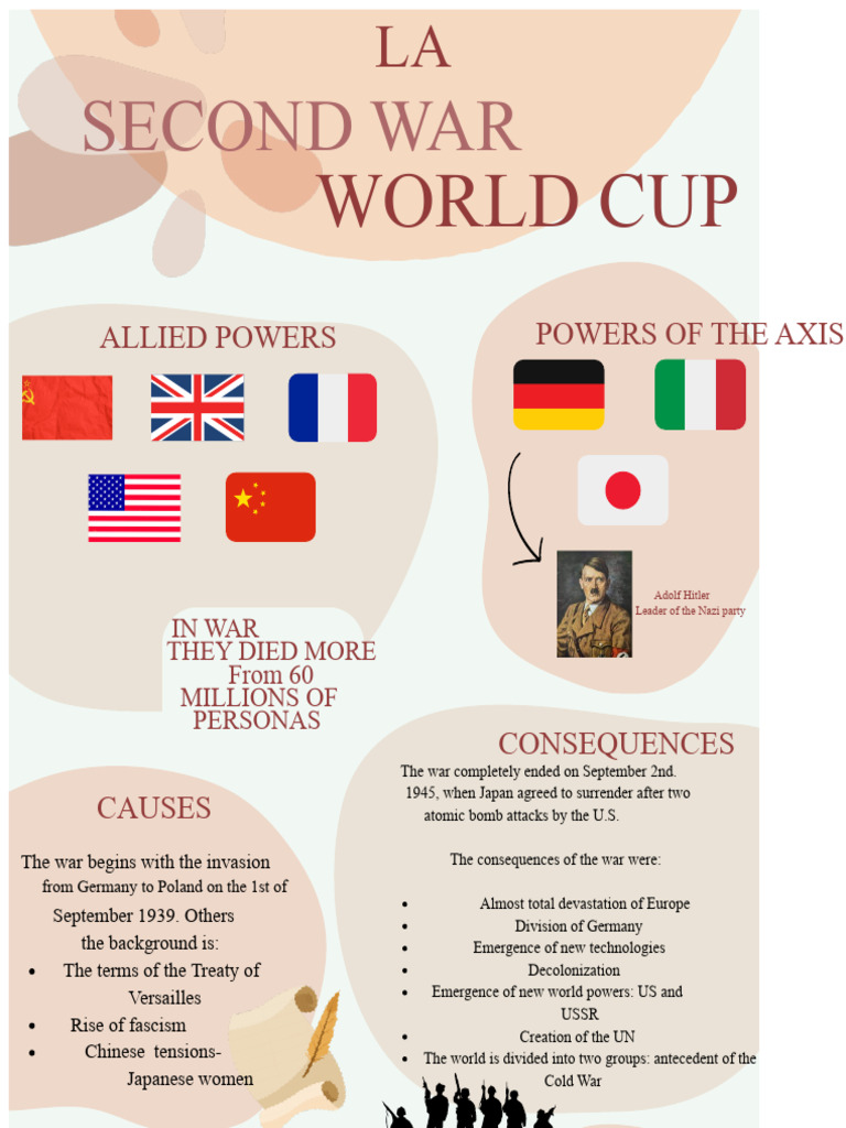 WWII Causes and Consequences Overview | PDF