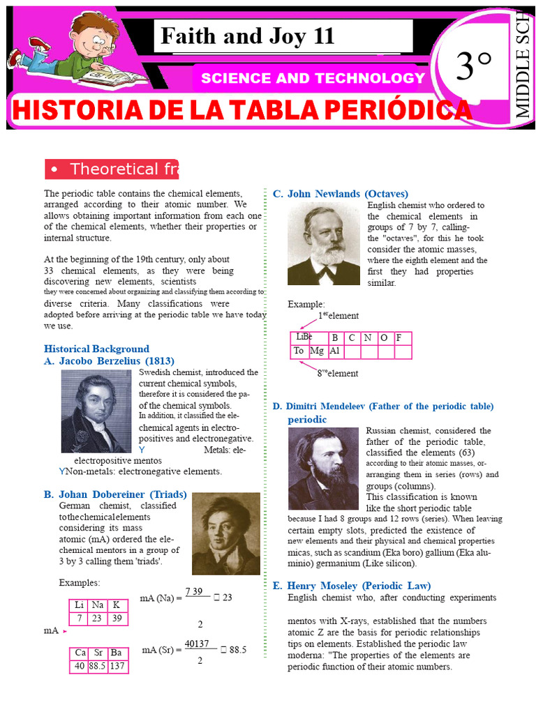 History of the Periodic Table | PDF | Periodic Table | Chemical Elements