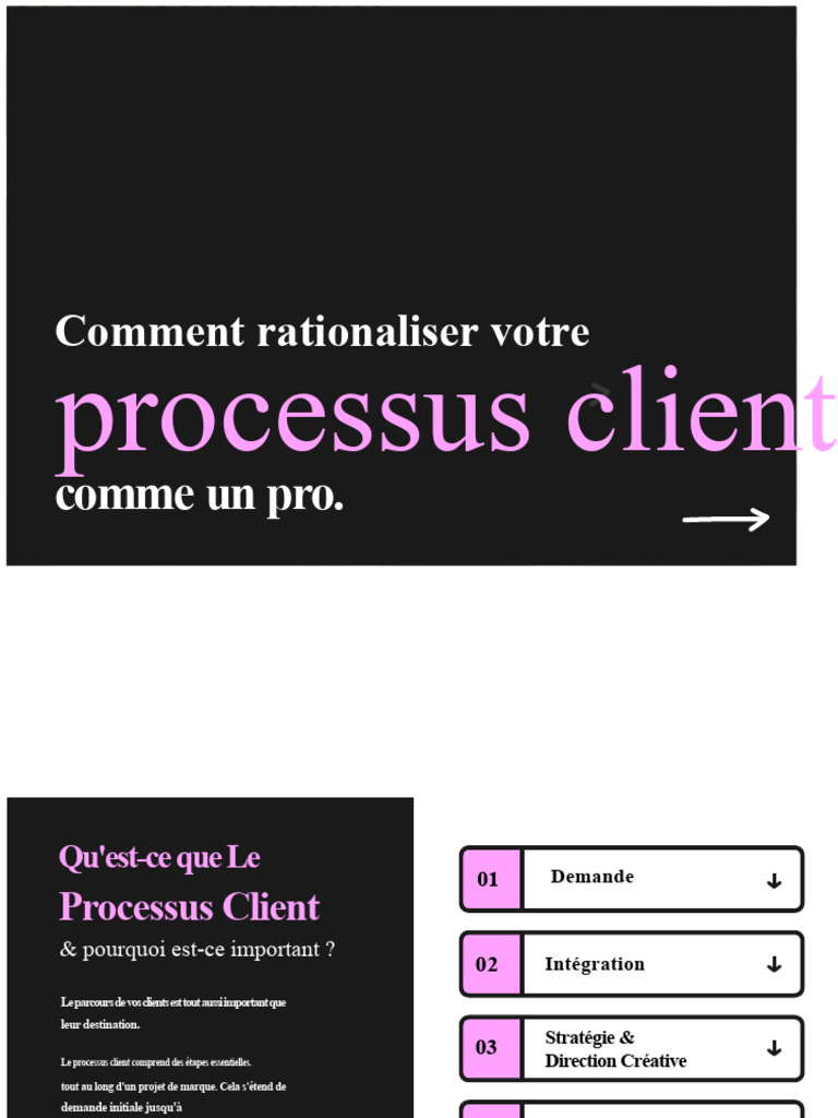 Optimiser le Processus Client en Branding | PDF | Marque | Conception