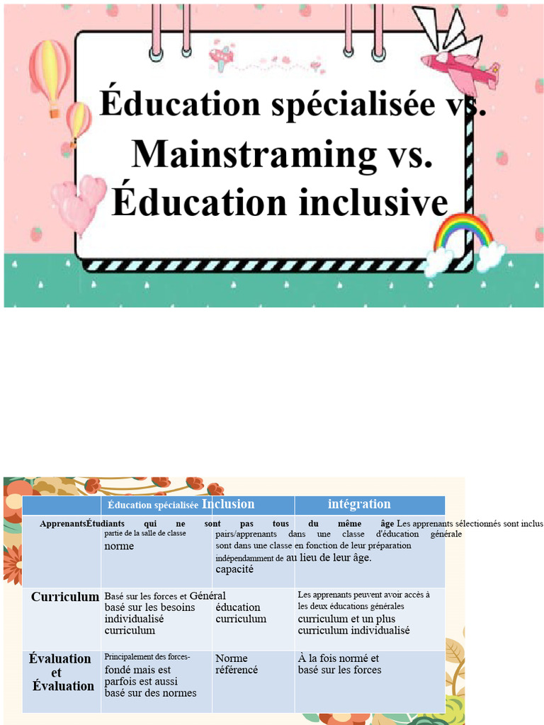 Éducation spécialisée, intégration et inclusion | PDF