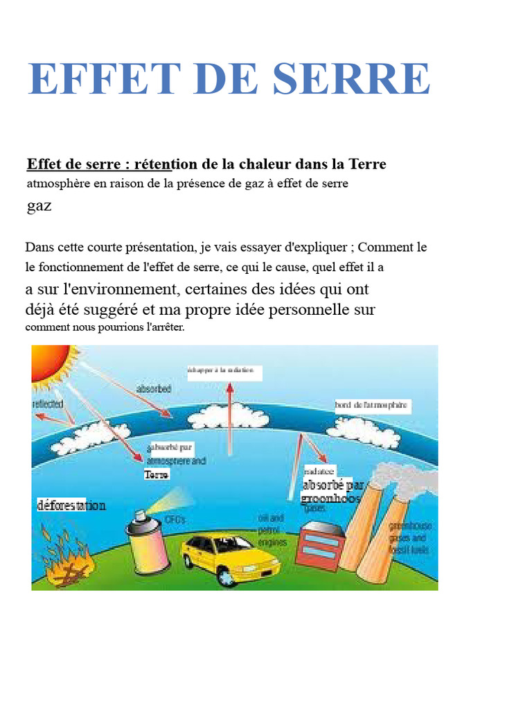 Impact des Gaz à Effet de Serre sur la Terre | PDF
