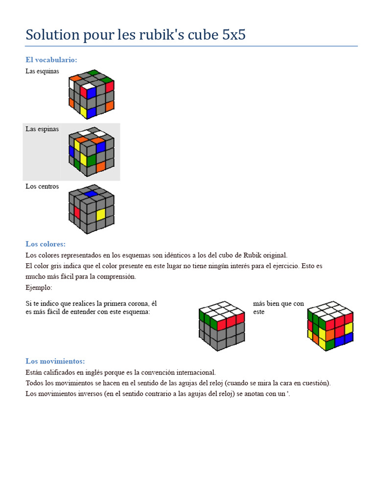 Guide de résolution Rubik's Cube 5x5 | PDF